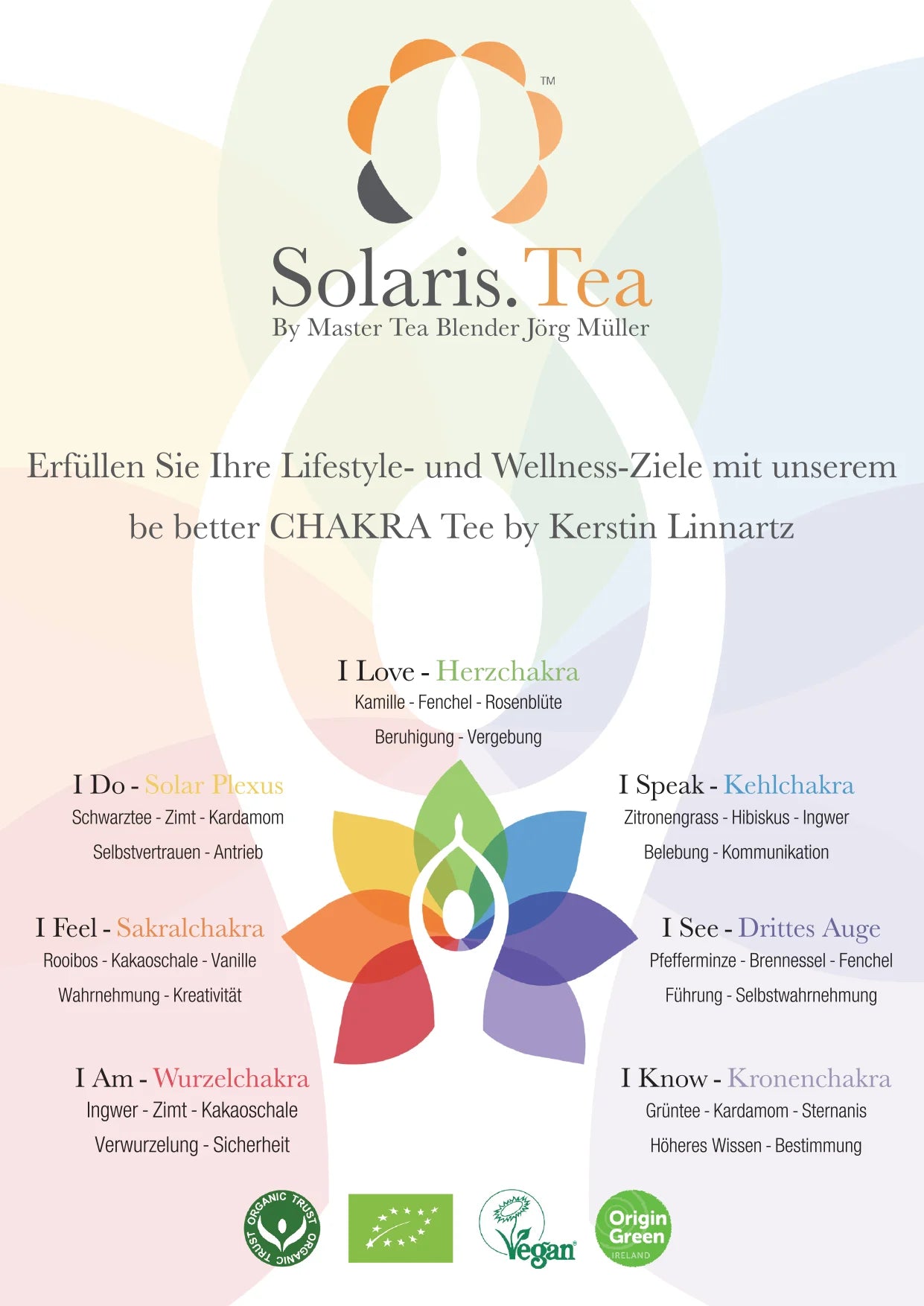 Ceai Organic - Chakra - 15 Plicuri Piramidale